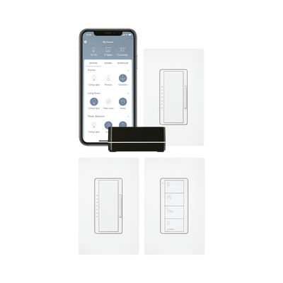 Kit de inicio, para sistemas RA2 Select, ideal para sus proyectos.